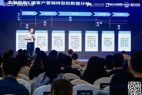 变局之下，在不确定中寻找确定 2023产品经理大会北京站深度报道